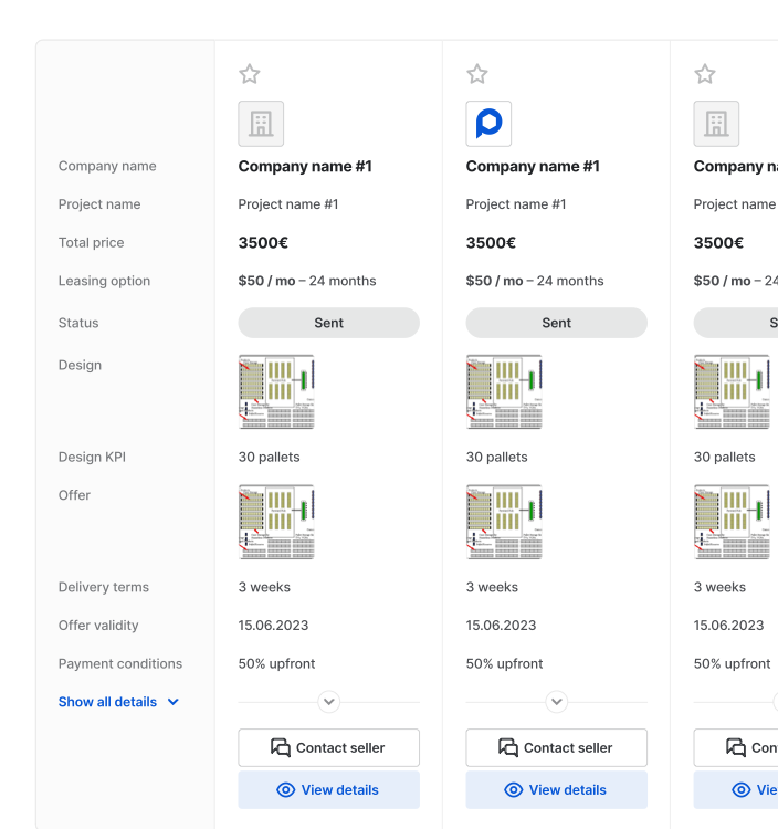 Proficircle | Comparative table | Offers